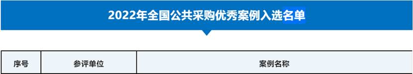 华润守正数据分析系统获评为“2022年公共采购和国企采购示范案例”.jpg